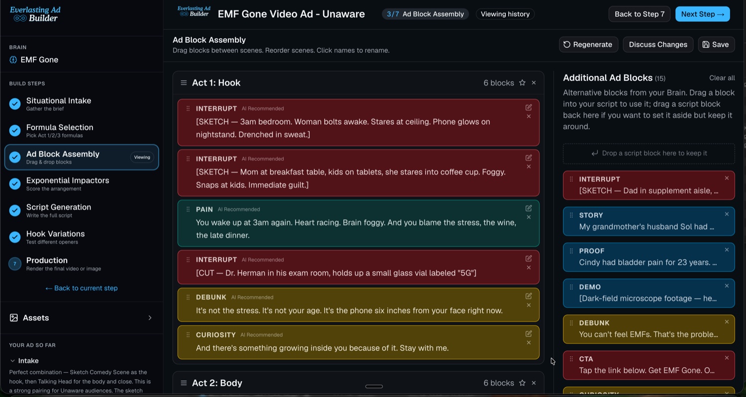 Everlasting Ad Builder — Ad Block Assembly: drag-and-drop ad script blocks across Act 1 Hook and Act 2 Body scenes